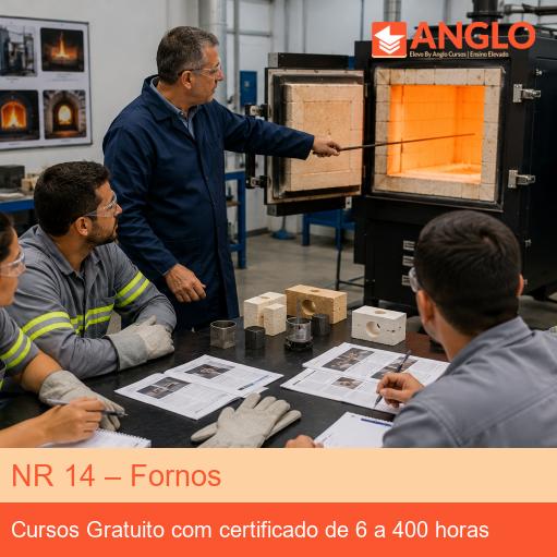 NR 14 – Fornos